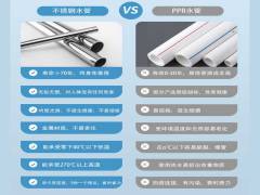 不銹鋼水管行業(yè)出現(xiàn)“投資熱”,行業(yè)洗牌加速