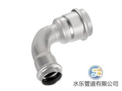 從事不銹鋼水管行業(yè)：無(wú)盡前景與挑戰(zhàn)