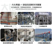 空壓機(jī)管道選不銹鋼，究竟值不值？